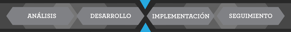 Servicios de Inappe